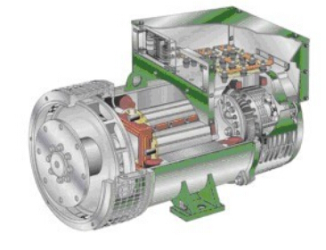 同德发电机内部结构图